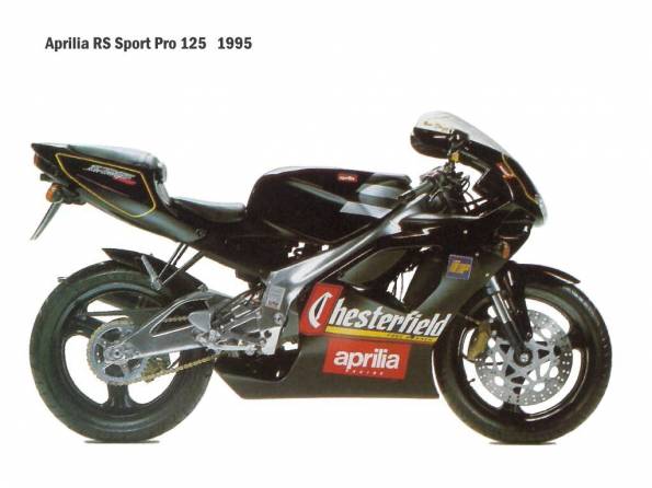 Aprilia RS SportPro125 1995