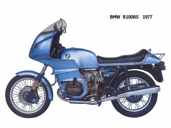 BMW R100RS 1977