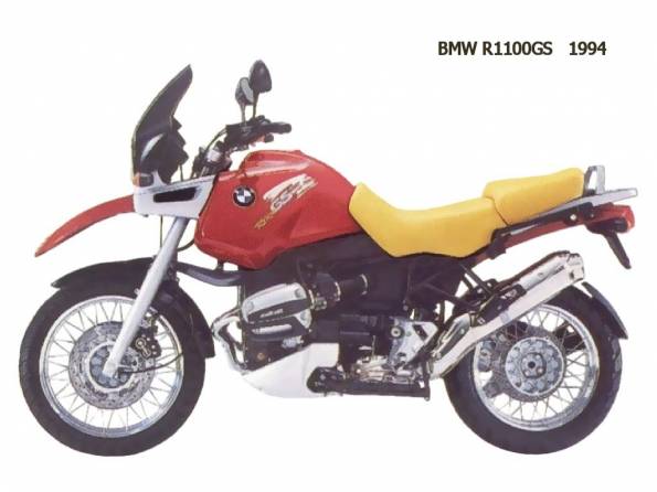 BMW R1100GS 1994