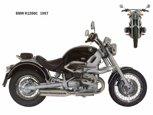 BMW R1200C 1997