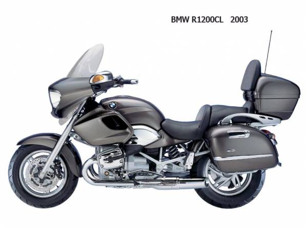 BMW R1200CL 2003