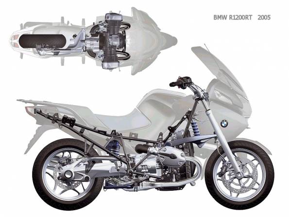 BMW R1200RT naked 2005