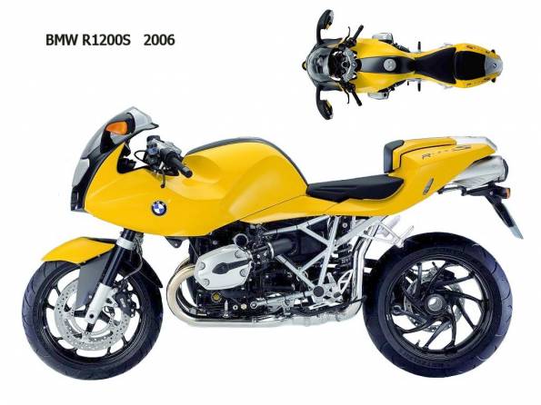 BMW R1200S 2006