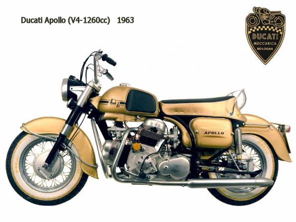 Ducati Apollo 1963