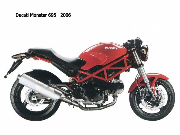 Ducati Monster695 2006