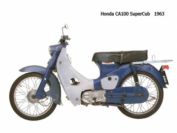 Honda CA100 SuperCub 1963