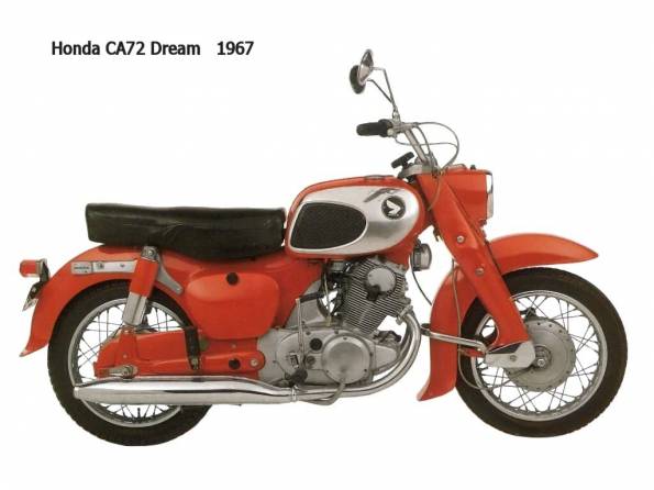 Honda CA72 Dream 1967