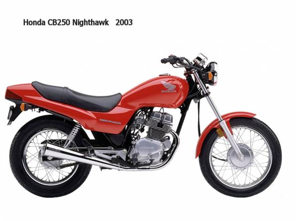 Honda CB250 Nighthawk 2003