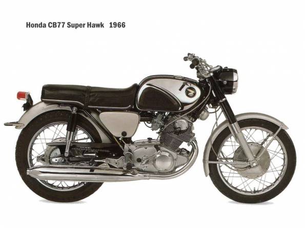 Honda CB77 1966