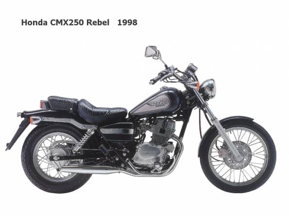 Honda CMX250 Rebel 1998