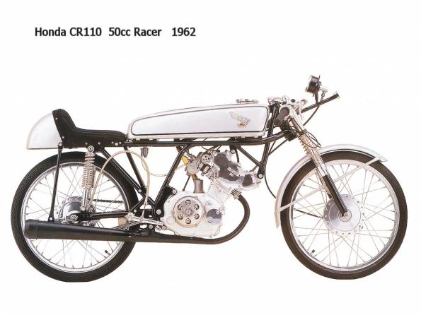 Honda CR110 1962