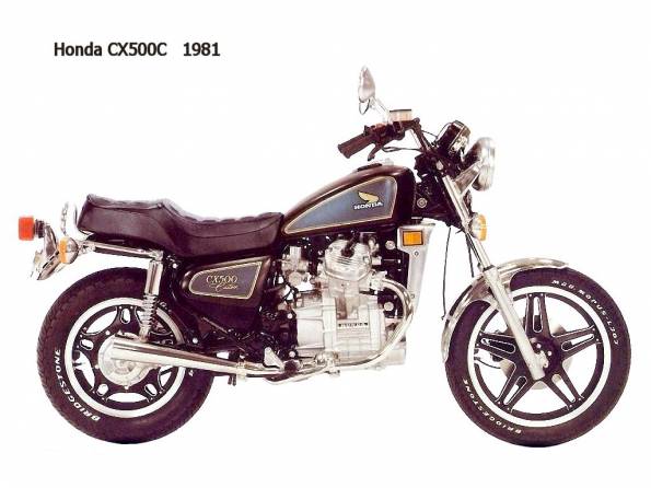 Honda CX500C 1981