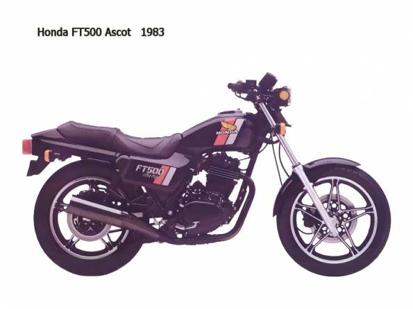 Honda FT500 Ascot 1983