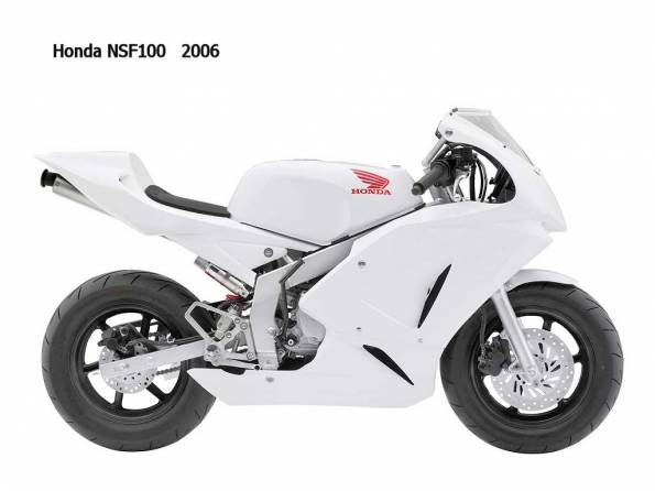 Honda NSF100 2006