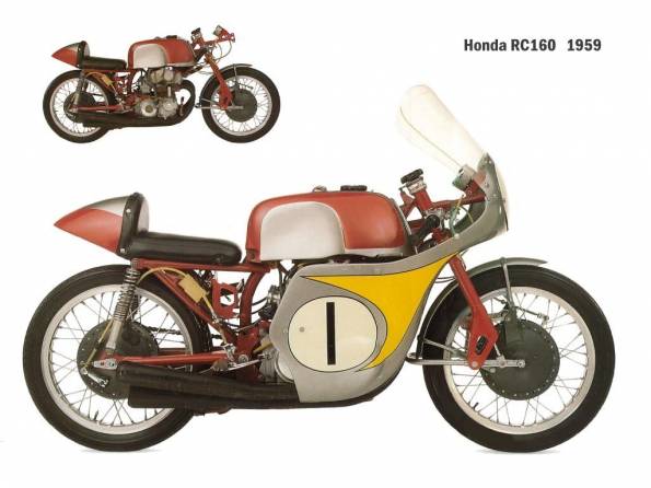 Honda RC160 1959