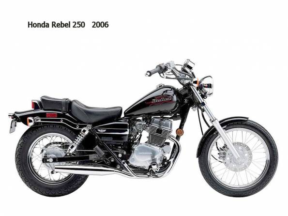 Honda Rebel250 2006