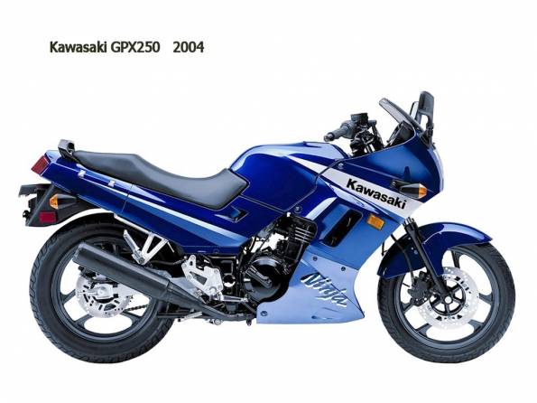 Kawasaki GPX250 2004