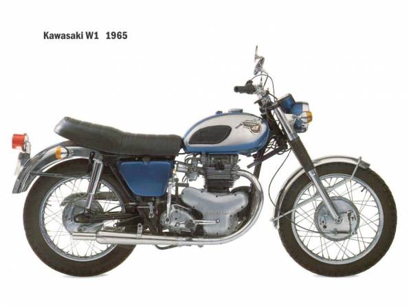 Kawasaki W1 1965