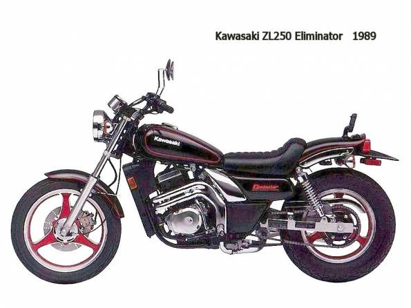 Kawasaki ZL250 Eliminator 1989