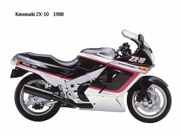 Kawasaki ZX10 1988