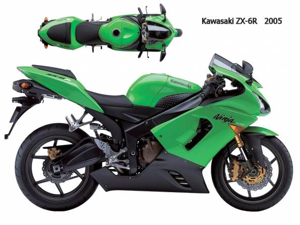 Kawasaki ZX6R 2005