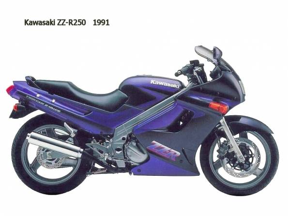 Kawasaki ZZ R250 1991