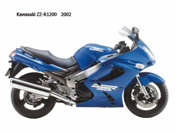 Kawasaki ZZR1200 2002