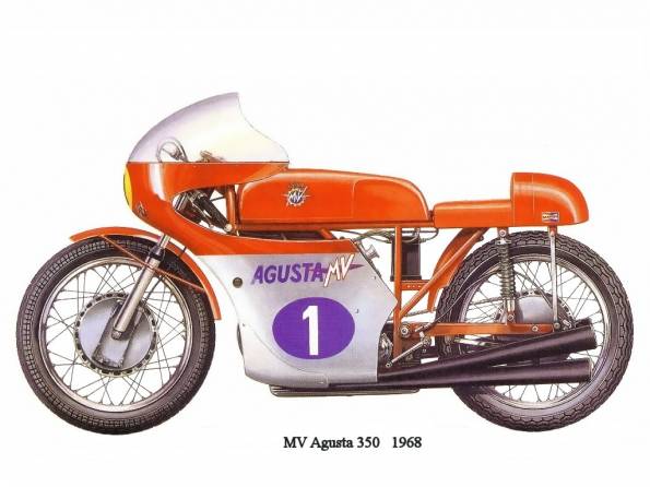 MV Agusta 350 1968