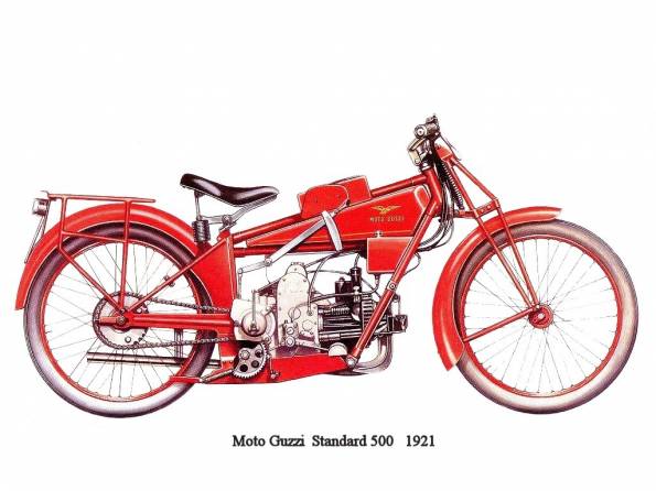 MotoGuzzi Standard500 1921