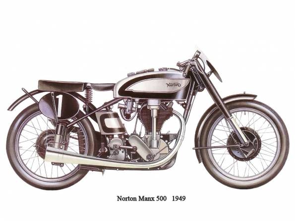 Norton Manx500 1949