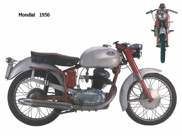 Mondial 1956