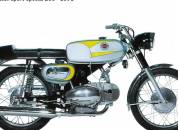 Motobi SportSpecial250 1971