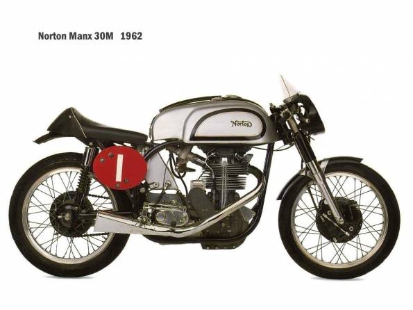 Norton Manx 30m 1962