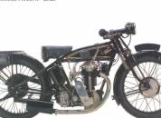 Velocette Model K 1925