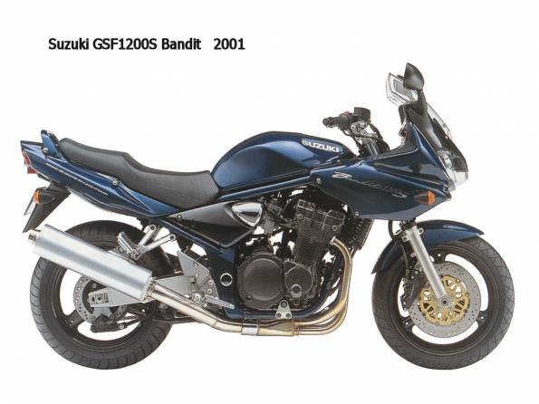 Suzuki GSF1200S Bandit 2001