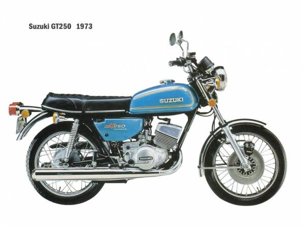 Suzuki GT250 1973