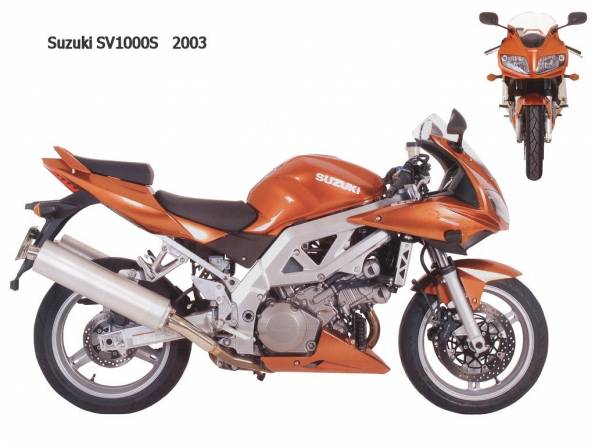 Suzuki SV1000S 2003