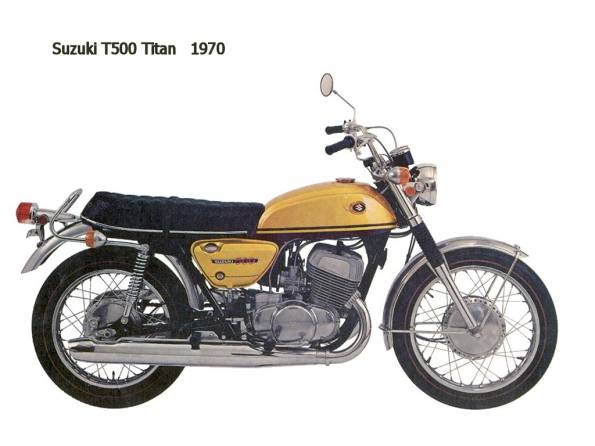 Suzuki T500 Titan 1970