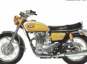 Yamaha XS1 1970